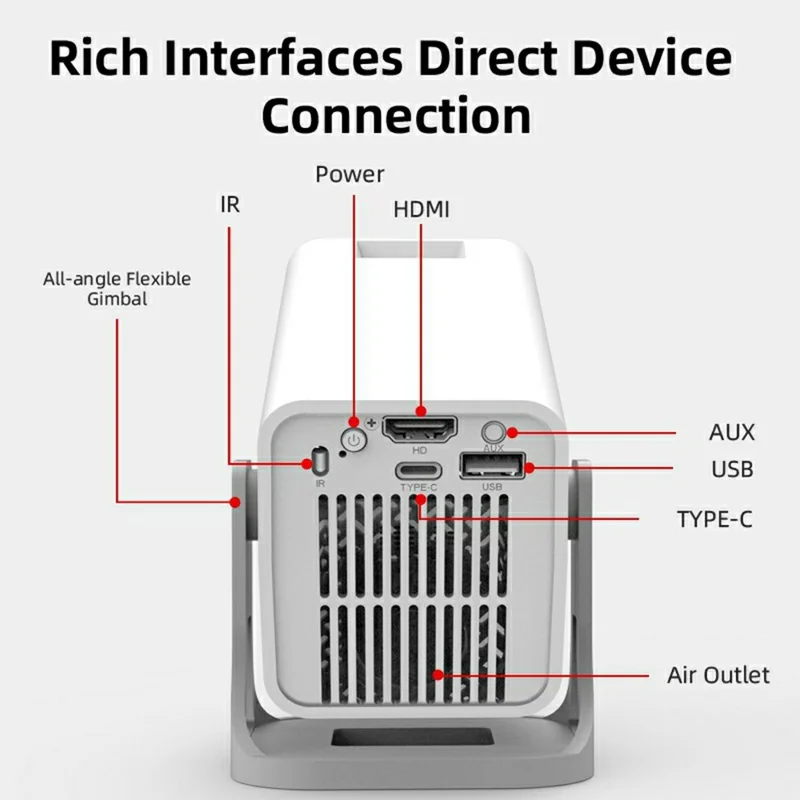 P40 Smart Projector Native 720P HD Portable Mini Projector 5G WiFi Wireless Screen Mirroring Home Theater - White  /  EU Plug
