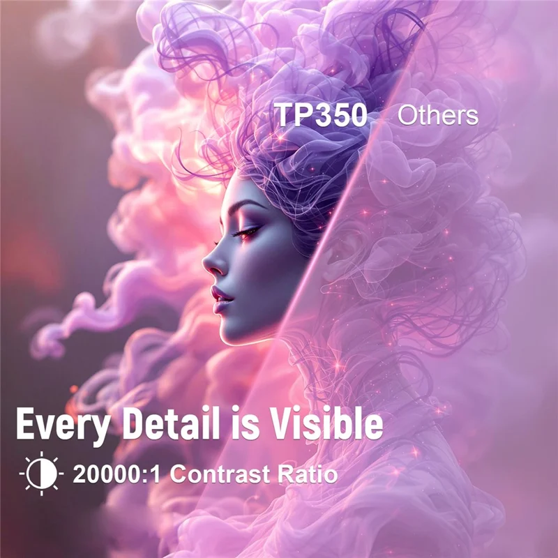 TP350 ASOP 1080P Smart Projector Android 11 Auto Focus WiFi 6 BT5.2 for Home Theater - US Plug