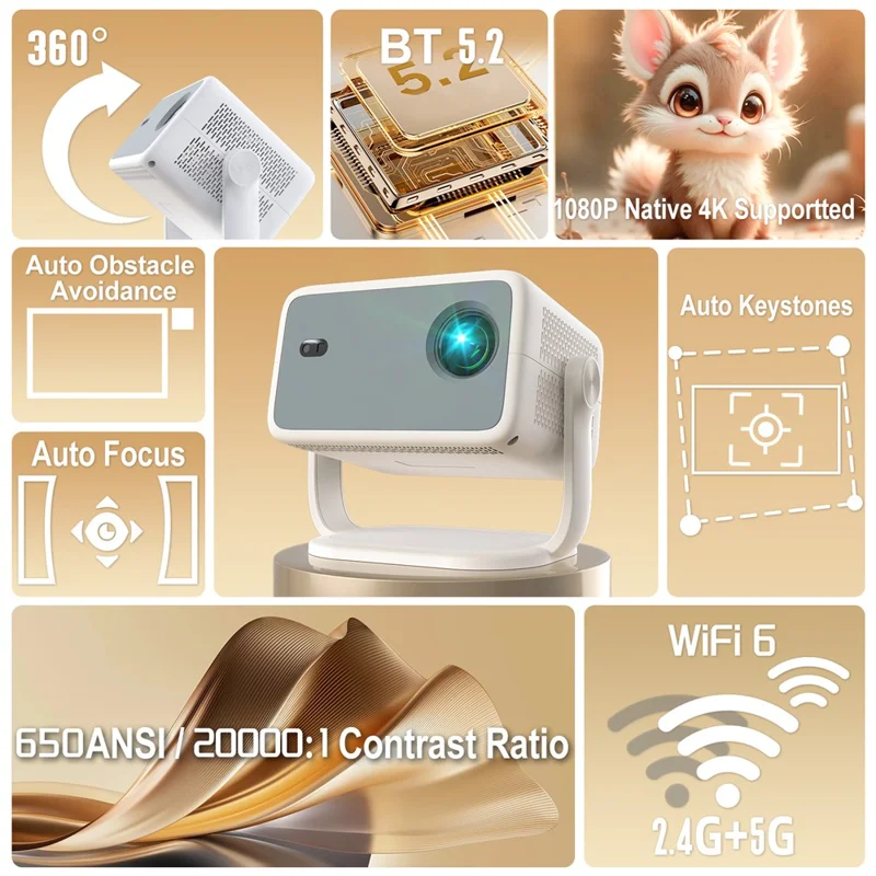 TP350 NTV Proyector 1080P Android 13 Enfoque Automático 650 Lúmenes ANSI Proyector Doméstico Rotable 360 Grados - Enchufe EE. UU.