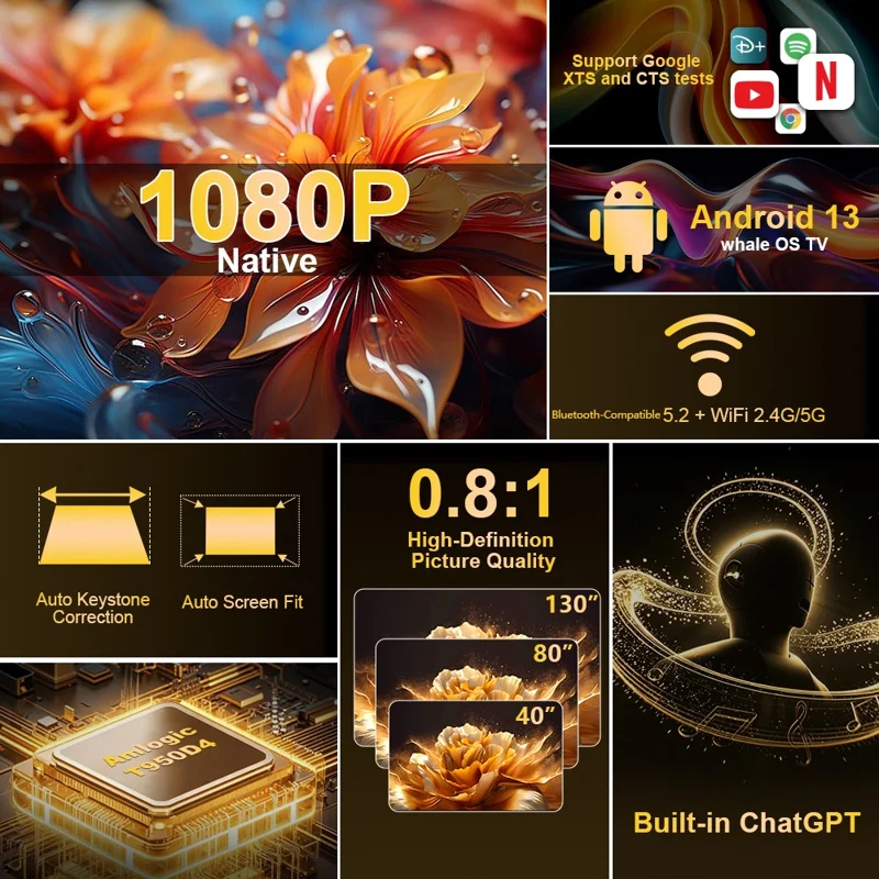 Projecteur TP300 NTV 1080P, Android 13, puce Amlogic T950D4, compatible Netflix, WiFi6 pour home cinéma - Blanc / Prise US
