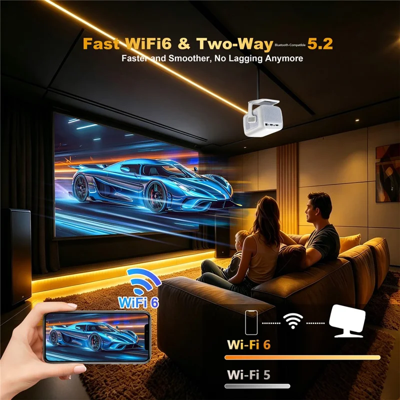 Projecteur TP300 NTV 1080P, Android 13, puce Amlogic T950D4, compatible Netflix, WiFi6 pour home cinéma - Blanc / Prise US