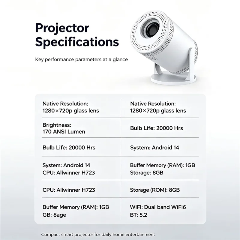 IMC300 1+8GB Портативный мини-проектор 720P HD 170 ANSI WiFi6 Android 14 Домашний кинотеатр - ЕС вилка