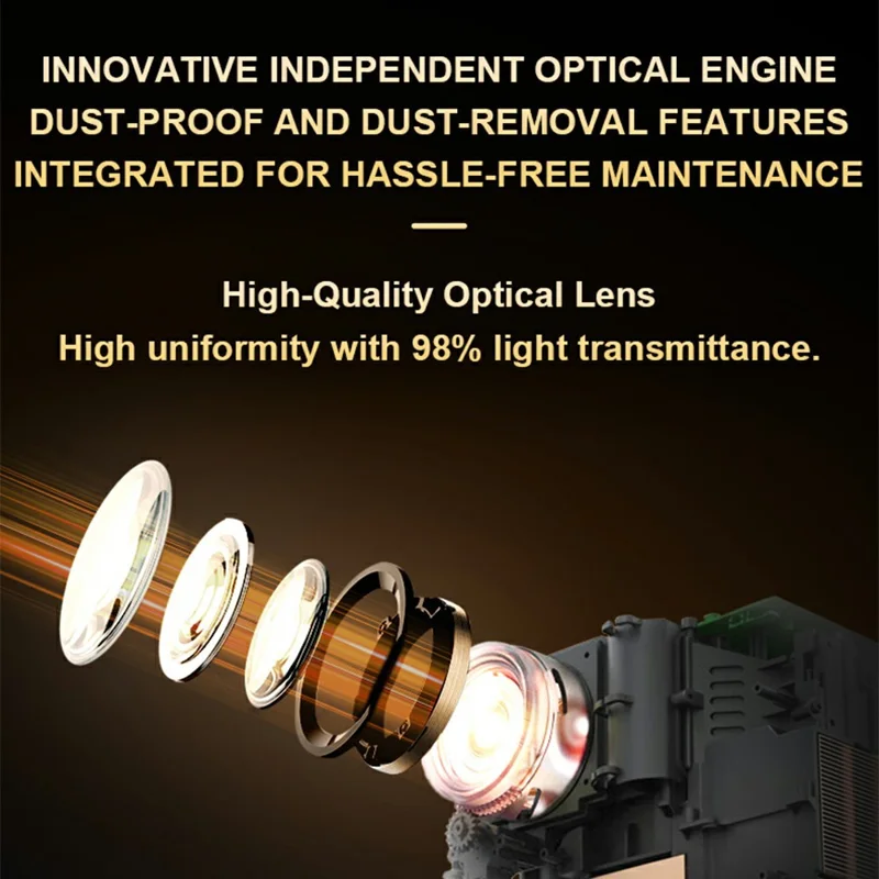 TS-16 1080P HD Hidden Lifting Gimbal Projector 6-Axis Keystone Correction Built-in Speaker, 2+16GB - EU Plug