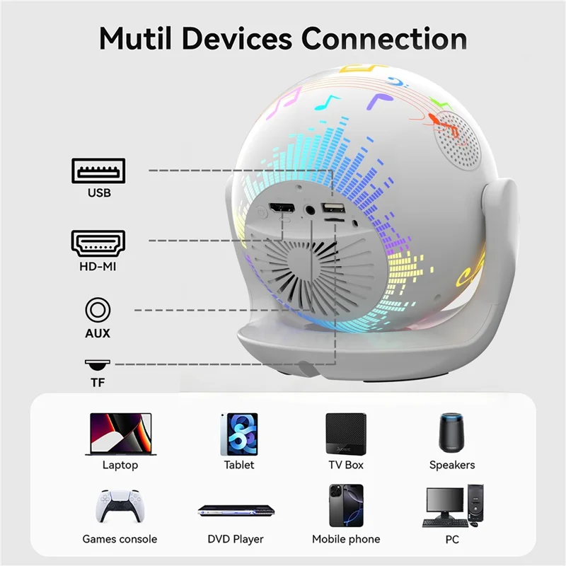 V6 Smart Projector 8K Decoding 200 ANSI Lumens 180° Rotation Android 14 Wi-Fi 6 Karaoke for Home Theater - EU Plug