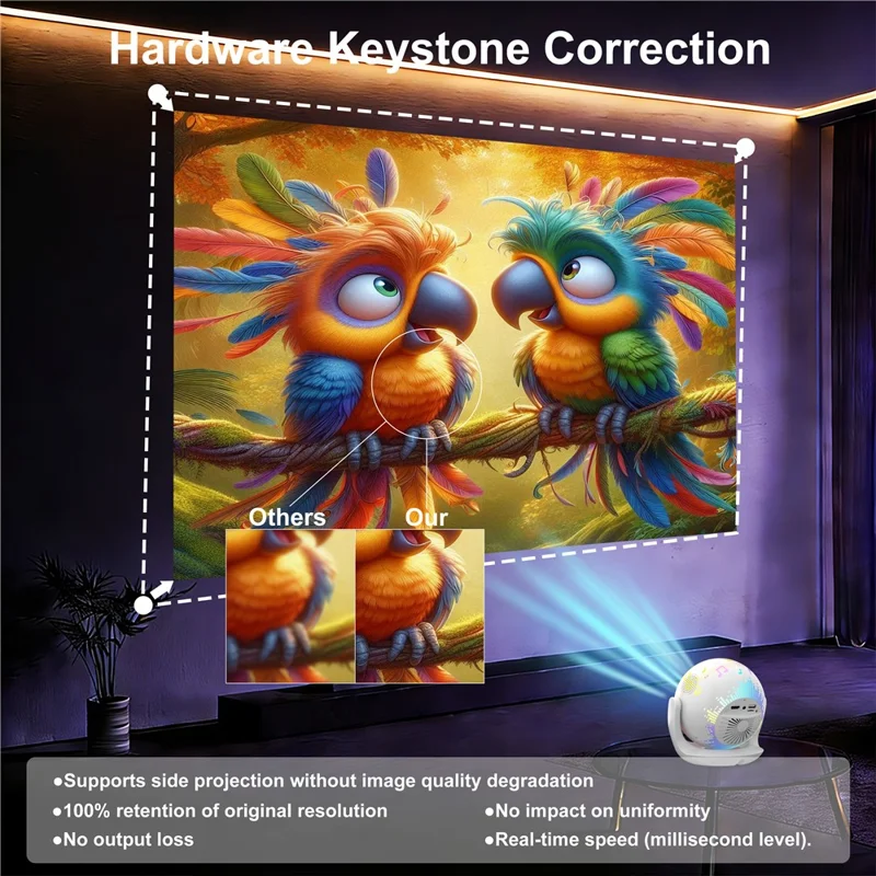 V6 Smart Projector 8K Decoding 200 ANSI Lumens 180° Rotation Android 14 Wi-Fi 6 Karaoke for Home Theater - EU Plug