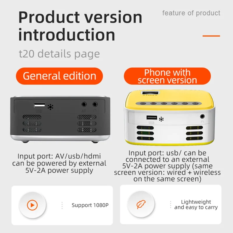 T20 Mini LED Projector 1080P High Definition Portable Home Theater Media Player - EU Plug