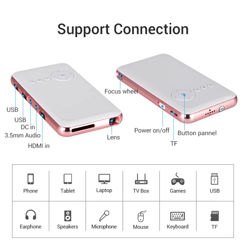 HOTACK D047A Portable Wireless Projector Mini Home Theater Projector with Bluetooth-compatible WiFi Functions Support 32GTF Card - UK Plug