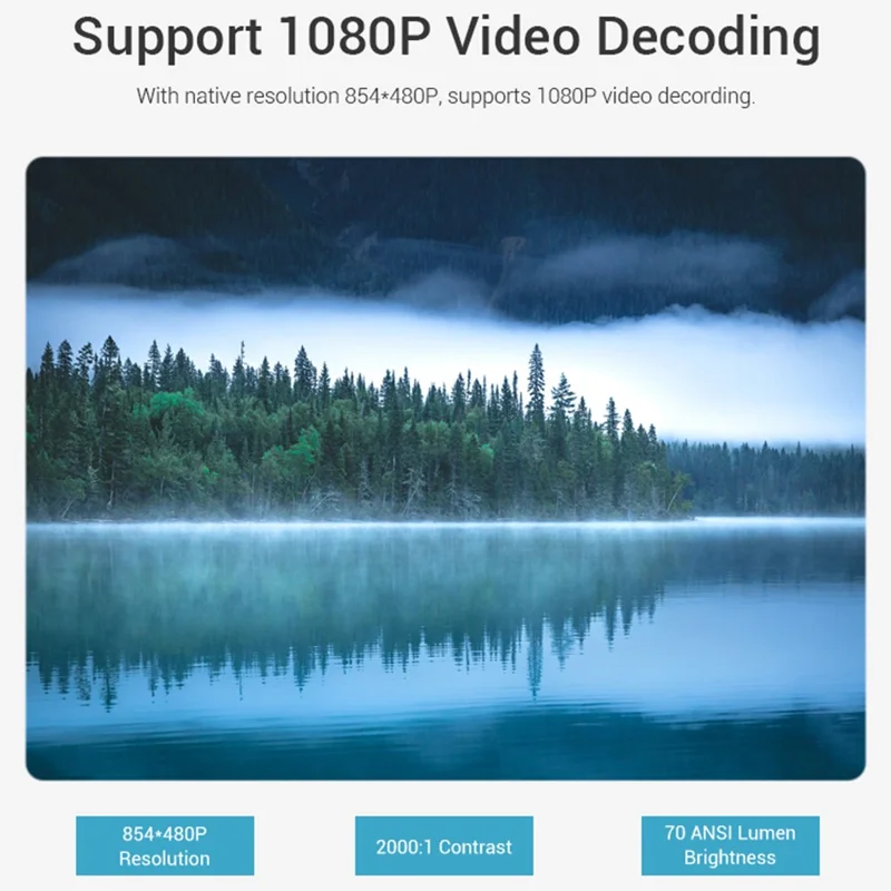 HOTACK D047A Portable Wireless Projector Mini Home Theater Projector with Bluetooth-compatible WiFi Functions Support 32GTF Card - UK Plug