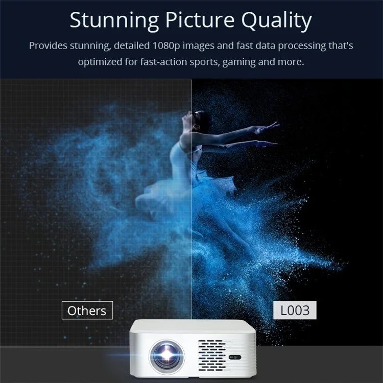 L003 Bluetooth 2000: 1 1080p Proyector Amazon Certified Netflix Android TV 10.0 2.4G / Proyector de Cine en Casa de Diseño de Doble Banda 5G - Enchufe de Ee. Uu.
