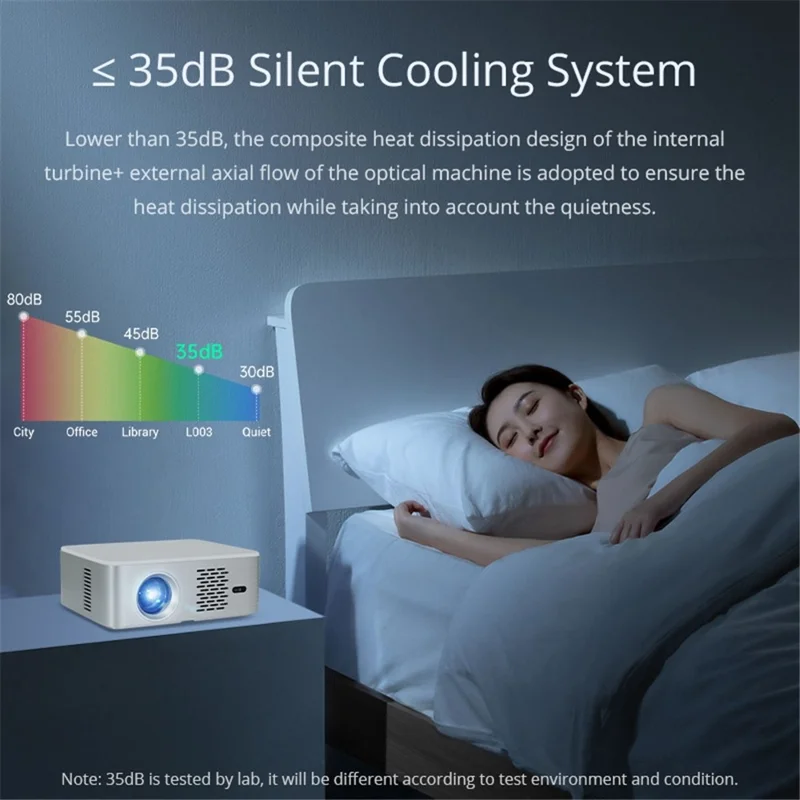 L003 Bluetooth-compatible 2000:1 1080P Projector Amazon Certified Netflix-Licensed Android TV 10.0 2.4G / 5G Dual-band Design Home Theater Projector - UK Plug