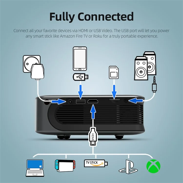 AUN MINI A30 480P Portable Projector 2.4G / 5G WiFi Cellphone Airplay Miracast Home Theater LED Video Projector - EU Plug