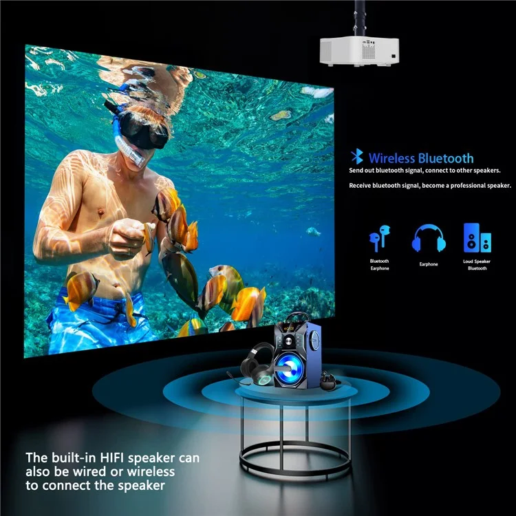 Y9 2+16G Wireless WiFi Projector 1080P Home Theater Mini Bluetooth-compatible Projector Support 200'' Projection Screen Size (White / Android) - AU Plug