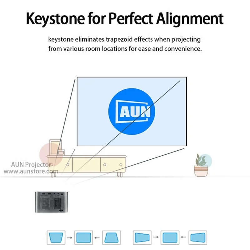 Aun A002 Tragbarer Heimkino -projektor Android 9.0 HD -videobildschirm Spiegelung WiFi Bluetooth LED -projektor - EU -stecker