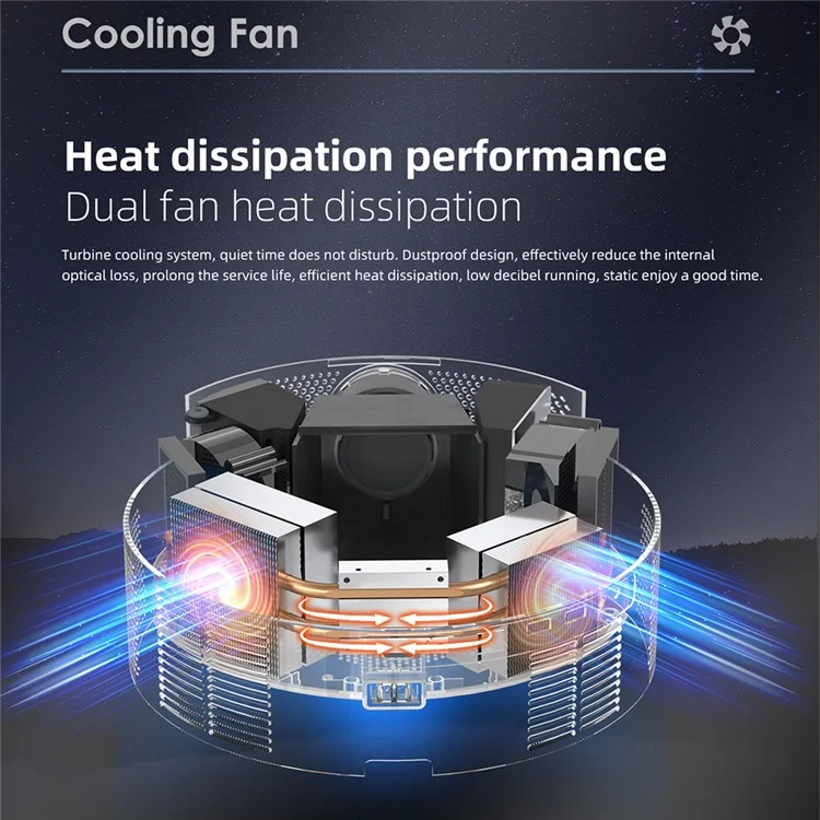T60 1920x1080P 2.4G 5G WiFi HD Projector Office Conference Home Theater Projector Support 4K Android 9.0 2+16G - EU Plug