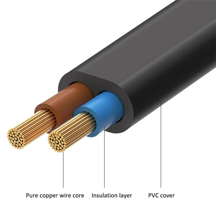 3m 2*0.75 SQMM EU Plug Power Adapter 2 Prong 2-Pin Tail Copper Power Supply Cable (VDE Certified)