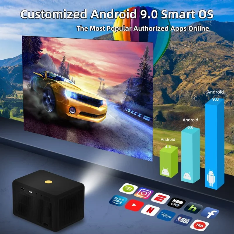 Y7 WiFi Portable Projector HD Office Home Theater Video Projector Kids Gift Media Player for YouTube Version - UK Plug