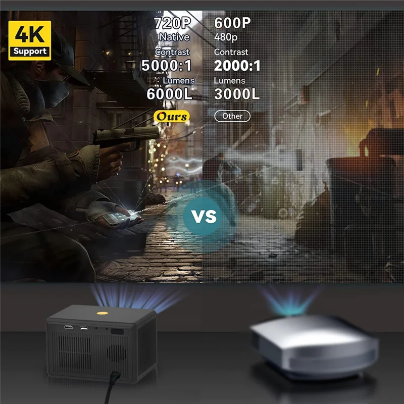 Y7 WiFi Portable Projector HD Office Home Theater Video Projector Kids Gift Media Player for YouTube Version - UK Plug