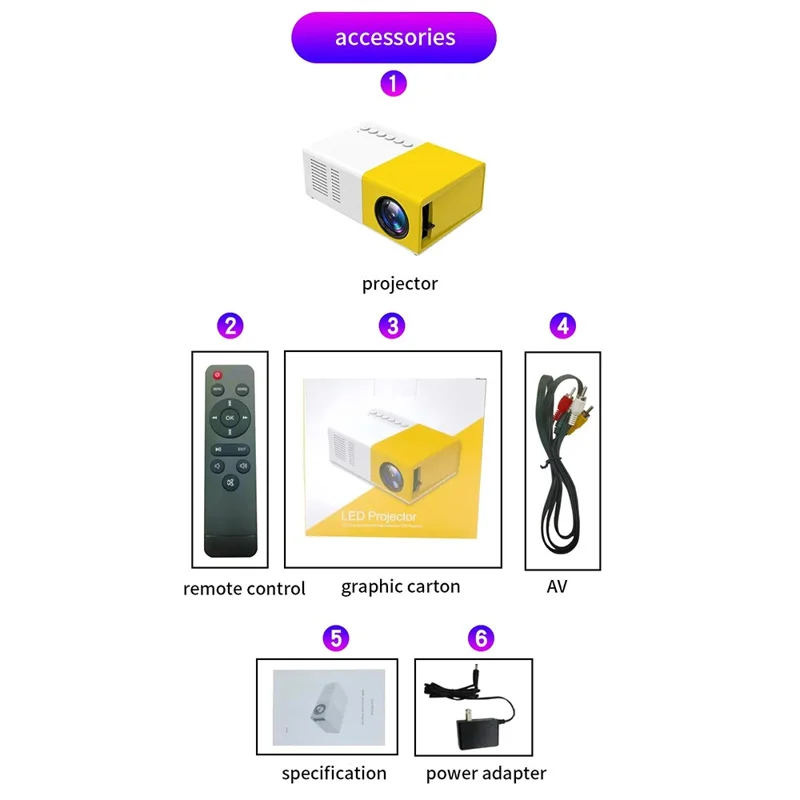 J9 480x360 HD 1080P Mini LED Projector Home Theater Draagbare Pocket Beamer met ingebouwde luidspreker, Basisversie - Zwart / AU-stekker