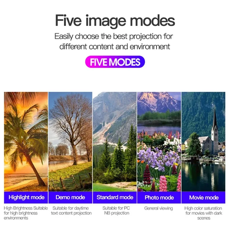 J9 480x360 HD 1080P Mini LED Projector Home Theater Draagbare Pocket Beamer met ingebouwde luidspreker, Basisversie - Zwart / AU-stekker