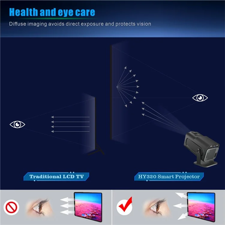 HY320 Android 11 Projector 1080P 300ANSI Dual Band WiFi6 BT5.0 Portable Projector Support 4K - AU Plug
