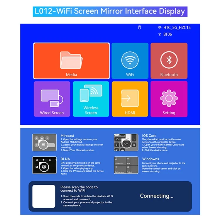 L012AH Remote Electric Focus Bluetooth Portable 110 ANSI Home Theatre Projecteur (CE) - Plug