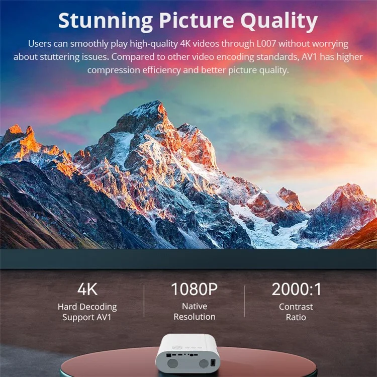 L007A Android 11 WiFi 6 4000 Lumens HD Proiettore Office Home Theater Projector Support 4K 1+8G (CE) - Plug