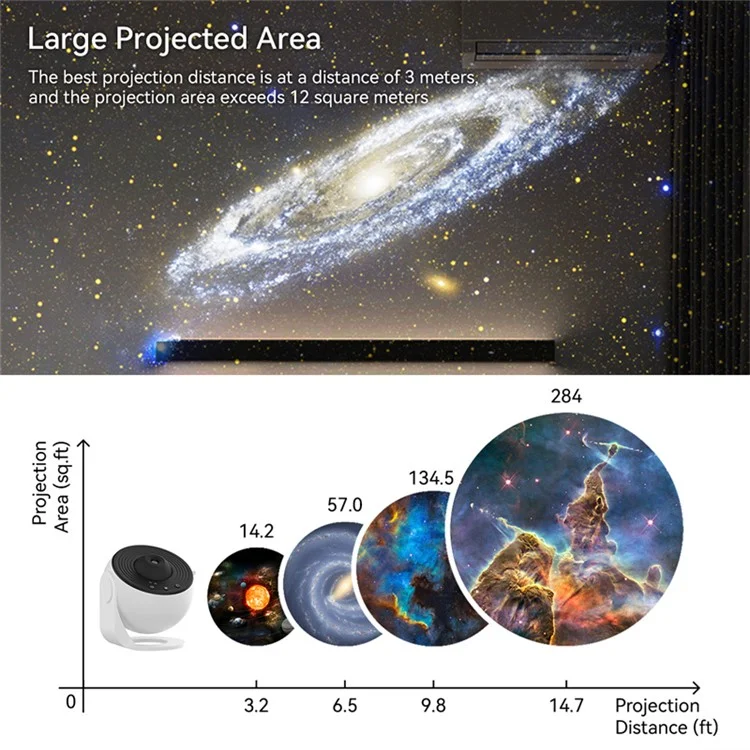 LED Star Projector Galaxy Night Light Rotating Nebula Projector Lamp Living Room Decor - White