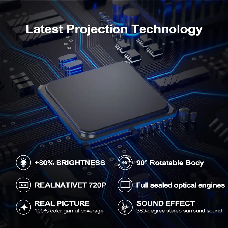 R1S Mini Smart -led -projektor WiFi BT5.1 720p 150 ANSI Hime Theater Mirror Screen Projector - US -stecker