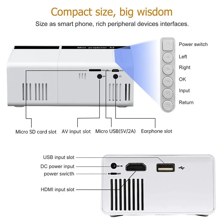 Proyector LED Portable S2 1080p HD Clear 600 Lumen Mini Home Theate Media Player - Enchufe de Ee. Uu.