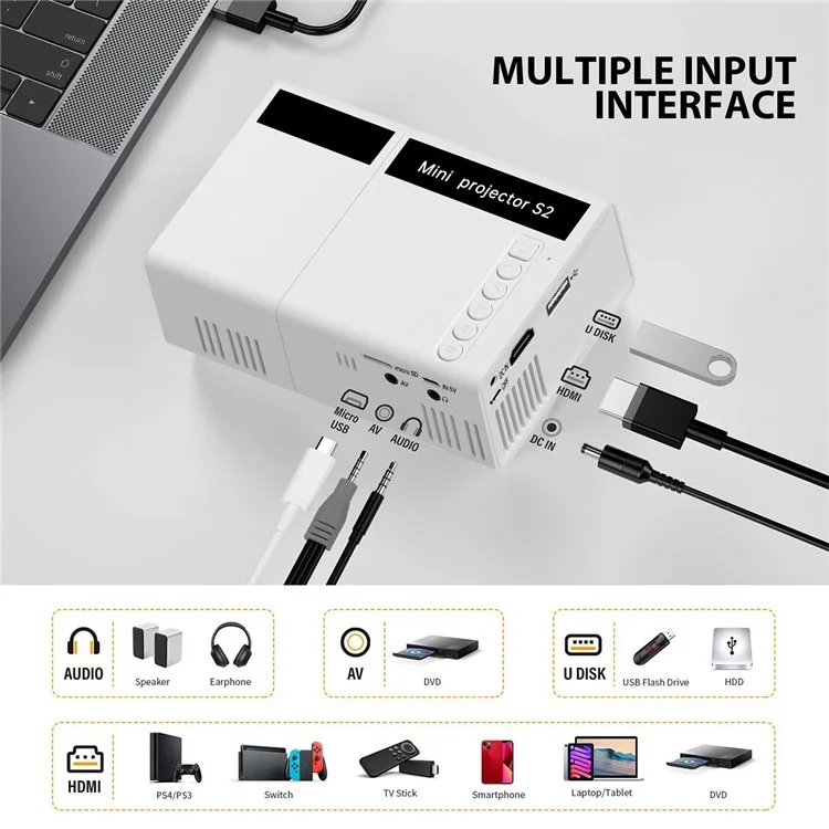 S2 Portable LED Projector 1080P HD Clear 600 Lumen Mini Home Theater Media Player - AU Plug