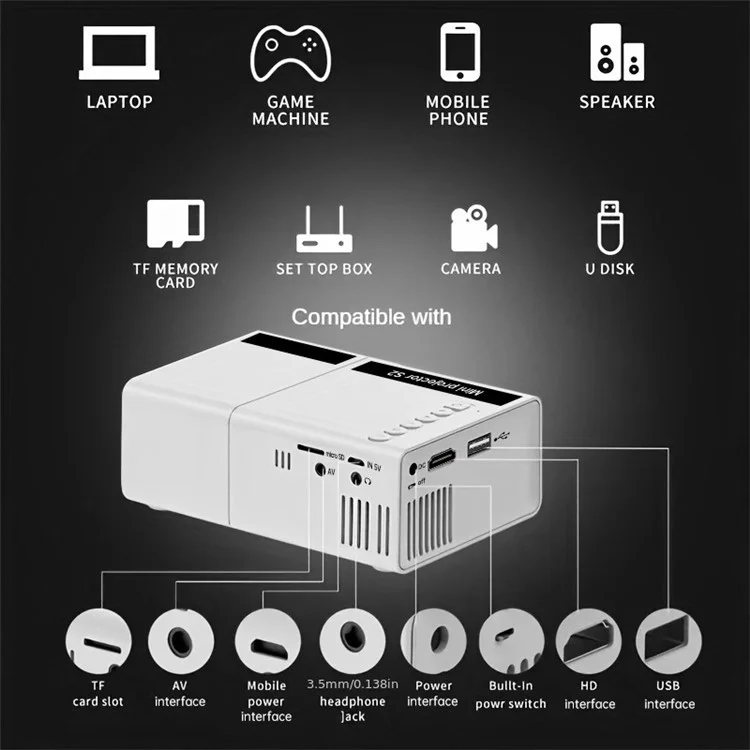 S2 Portable LED Projector 1080P HD Clear 600 Lumen Mini Home Theater Media Player - AU Plug