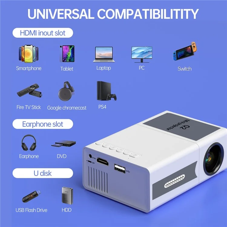 Q2 Mini LED Projector 1080P HD Clear Portable Movie Video Home Theater Projector - US Plug