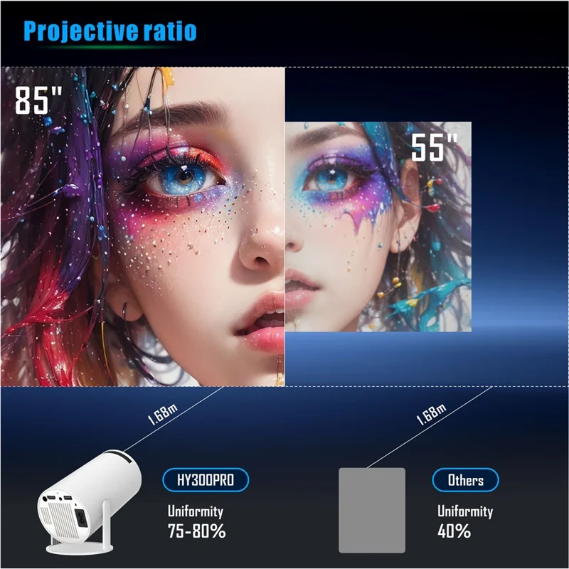 HY300 Pro Android 11.0 Projector 2.4G/5G WiFi6 Bluetooth-compatible 1280x720P Home Theater Video Projector - UK Plug