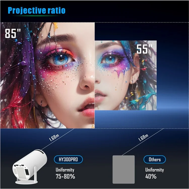 HY300 Pro Android 11.0 Projector 2.4G/5G WiFi6 Bluetooth-compatible 1280x720P Home Theater Video Projector - AU Plug