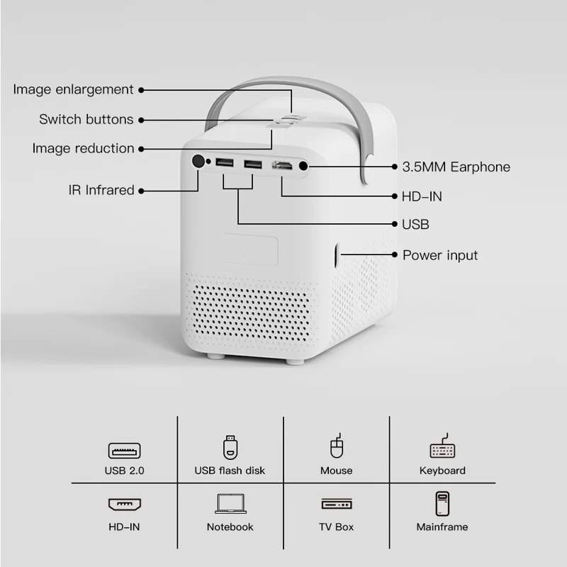 HONGTOP P11 Tragbarer Mini-Projektor WiFi6 Bluetooth-kompatibel HD-Video Home Theater 4+64G LED-Projektor - US-Stecker / Schwarz