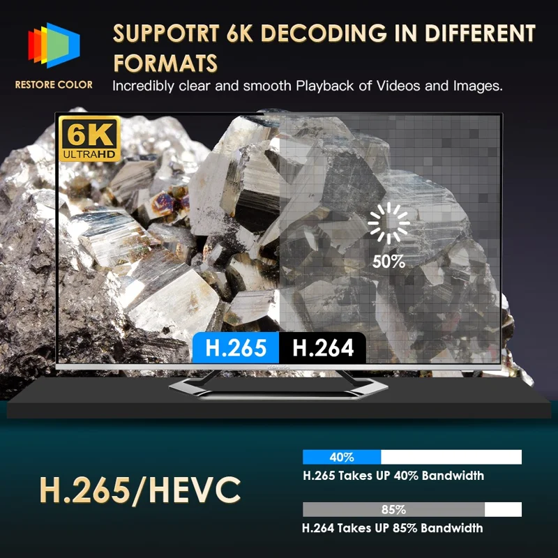 HONGTOP P11 Tragbarer Mini-Projektor WiFi6 Bluetooth-kompatibel HD-Video Home Theater 4+64G LED-Projektor - US-Stecker / Schwarz