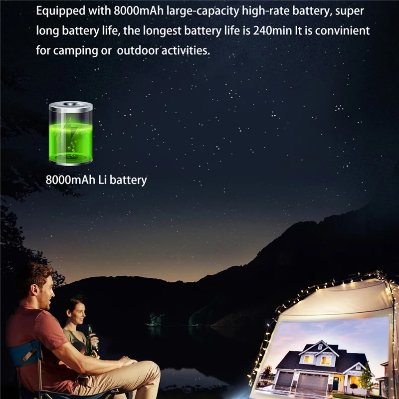 C900 Android 9.0 WiFi Mini DLP Projector 960x540P High Definition Pocket Home Theater - Black / EU Plug