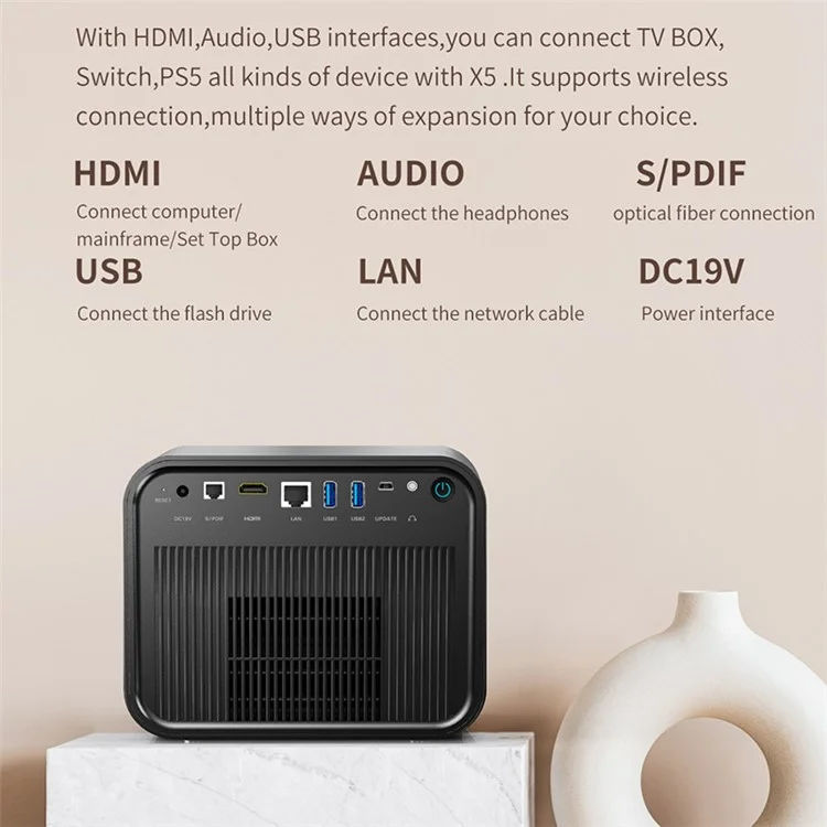 Projecteur DLP X5 1080P HD Vidéo WiFi Home Theater Bar LED - Prise US