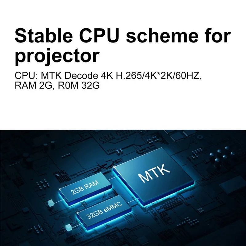 V7 Pro Home Theater Android 9.0 DLP Projector High Definition Projector Support 5G  /  2.4G WiFi - EU Plug