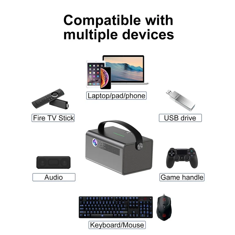 V7 Pro Home Theater Android 9.0 DLP Projector High Definition Projector Support 5G  /  2.4G WiFi - UK Plug