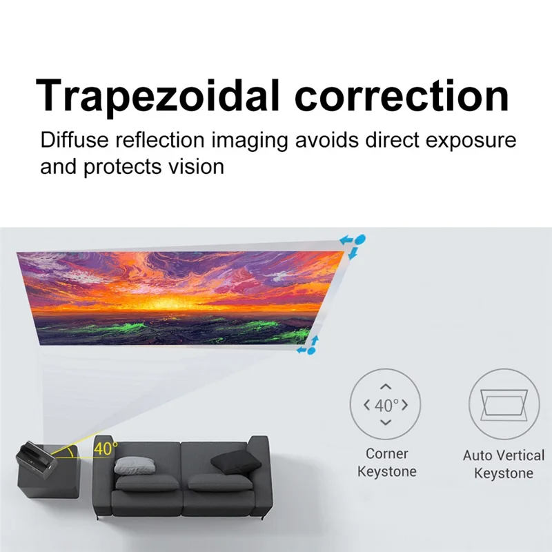 V7 Pro Home Theater Android 9.0 DLP Projector High Definition Projector Support 5G  /  2.4G WiFi - UK Plug