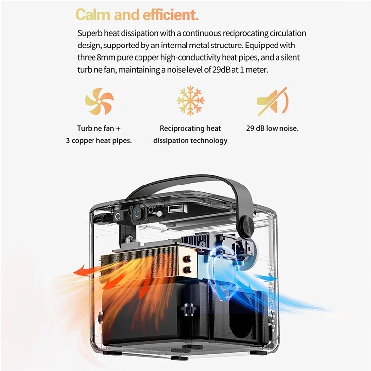 S8 Portable Rechargeable DLP Projector 1080P HD Video WiFi Home Theater Office LED Projector - US Plug