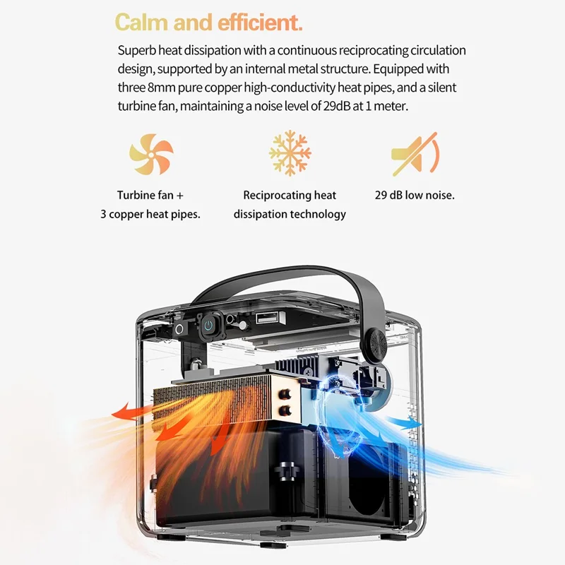 S8 Portable Rechargeable DLP Projector 1080P HD Video WiFi Home Theater Office LED Projector - UK Plug