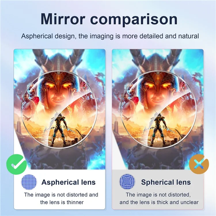 STARTRC GAMES For Meta Quest 3 VR Glasses Anti-Scratch Ring Myopia Lens 400-600 Degree (Astigmatism: 50-200 Degree)