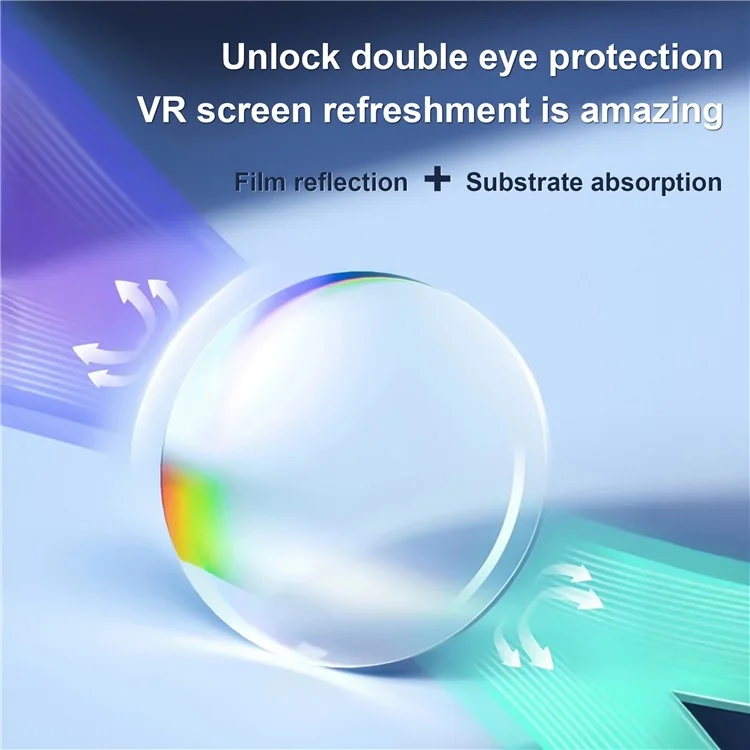 STARTRC GAMES For Meta Quest 3 VR Glasses Anti-Scratch Ring Myopia Lens 400-600 Degree (Astigmatism: 50-200 Degree)