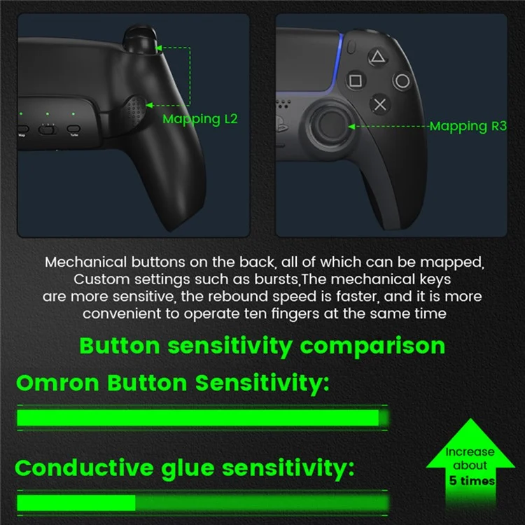 DATA FROG Für Sony Playstation 5 Controller Back Button Attachment Wireless Gamepad Back Button - Schwarz