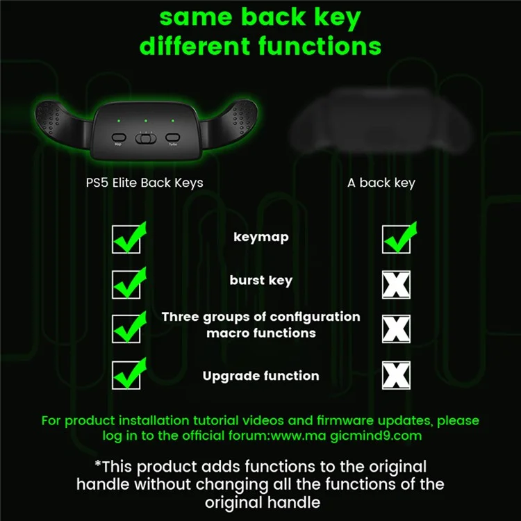 DATA FROG Für Sony Playstation 5 Controller Back Button Attachment Wireless Gamepad Back Button - Schwarz