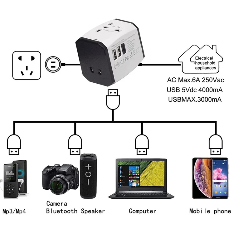 HHT525 Universal Global Travel Power Adapter 3 USB Ports Charger Plug Converter - Black