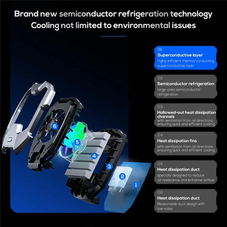 Memo DLA8 Mobile Phone Полупроводник Cooler Cooler Back Clip Fast Cooling Fan Radiator Для Ios Android (базовая Версия)