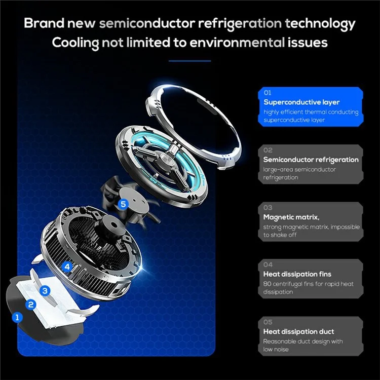 Memo CX09 Phone Tablet Cooler Back Clip Magnetic Dual Use Radiador de Juego PUBG Para Ios Android
